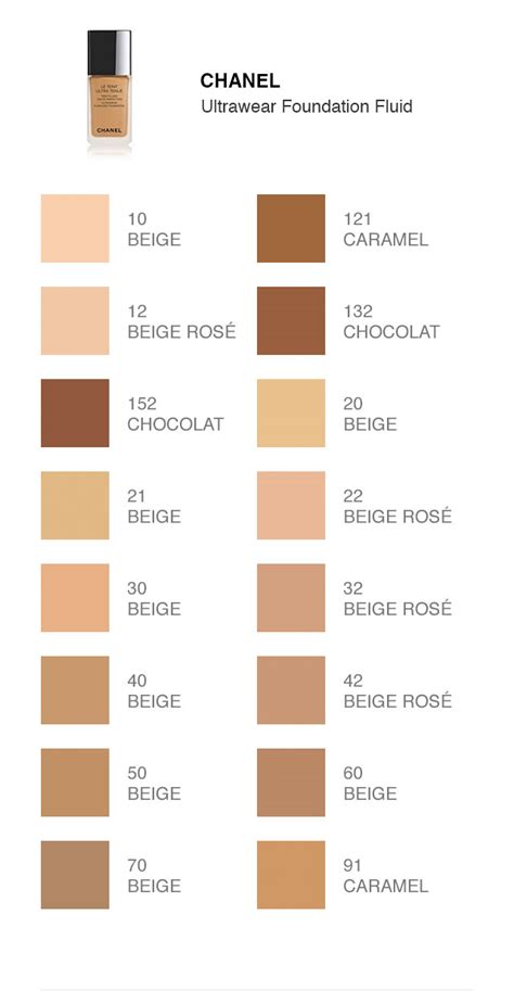 chanel les beiges foundation 20|chanel foundation shade chart.